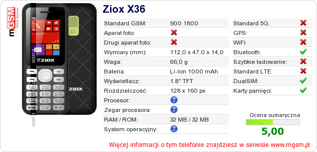 Dane telefonu Ziox X36