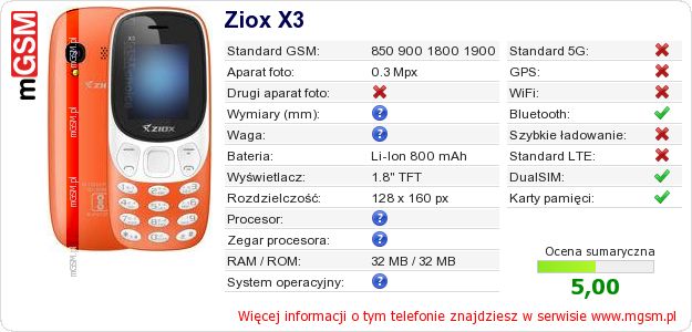 Dane telefonu Ziox X3