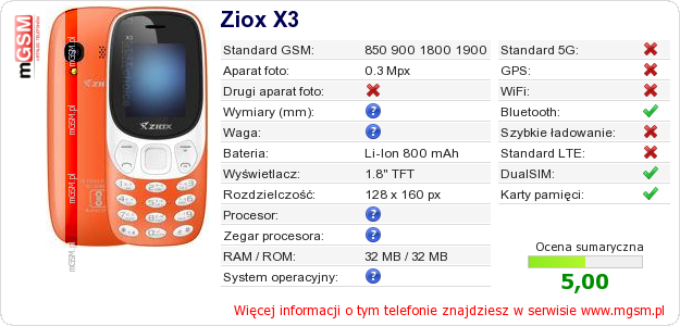 Dane telefonu Ziox X3