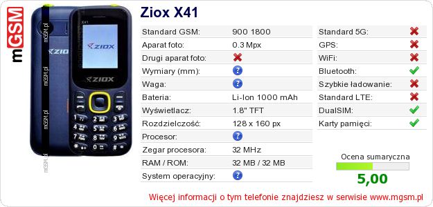 Dane telefonu Ziox X41 Dane telefonu Ziox X41