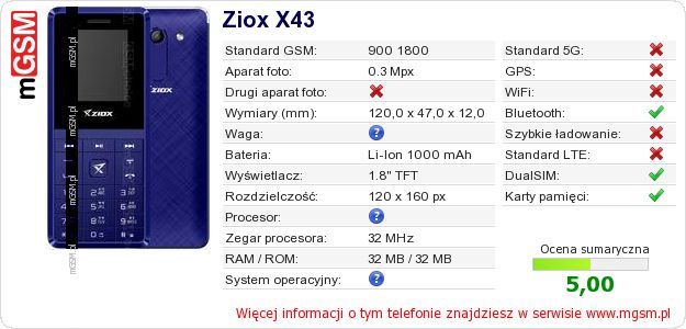 Dane telefonu Ziox X43