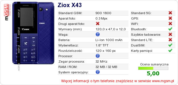 Dane telefonu Ziox X43