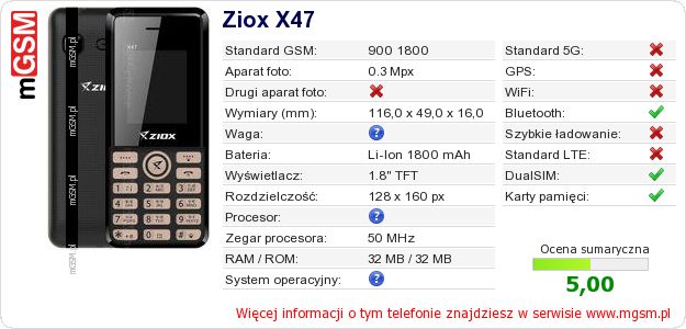 Dane telefonu Ziox X47