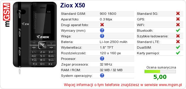 Dane telefonu Ziox X50 Dane telefonu Ziox X50