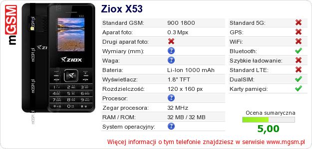 Dane telefonu Ziox X53