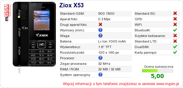 Dane telefonu Ziox X53