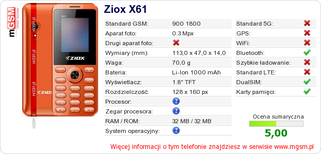 Dane telefonu Ziox X61 Dane telefonu Ziox X61