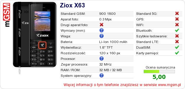 Dane telefonu Ziox X63 Dane telefonu Ziox X63