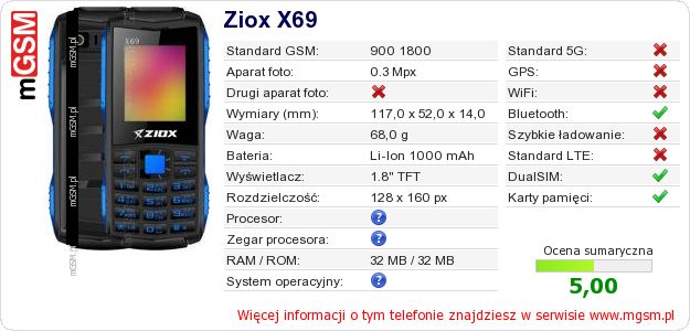 Dane telefonu Ziox X69 Dane telefonu Ziox X69