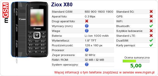 Dane telefonu Ziox X80