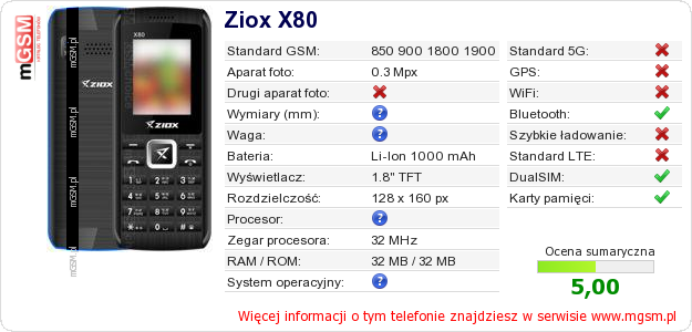 Dane telefonu Ziox X80