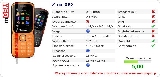 Dane telefonu Ziox X82