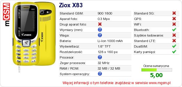 Dane telefonu Ziox X83 Dane telefonu Ziox X83