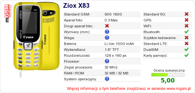 Dane telefonu Ziox X83