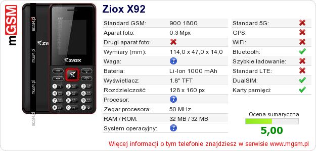 Dane telefonu Ziox X92 Dane telefonu Ziox X92