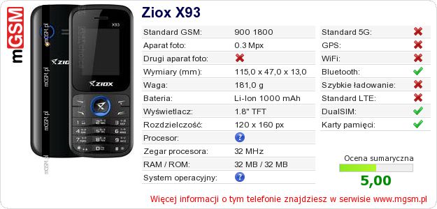 Dane telefonu Ziox X93 Dane telefonu Ziox X93