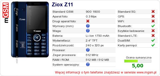 Dane telefonu Ziox Z11