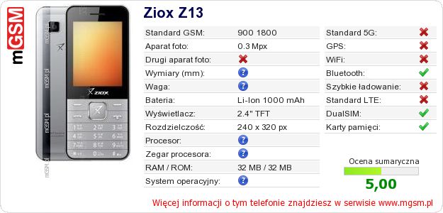Dane telefonu Ziox Z13