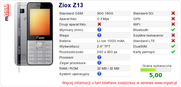 Dane telefonu Ziox Z13
