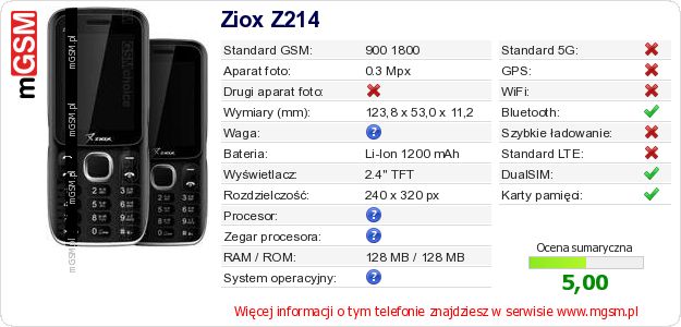 Dane telefonu Ziox Z214