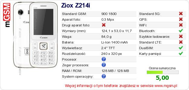 Dane telefonu Ziox Z214i