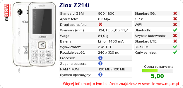 Dane telefonu Ziox Z214i