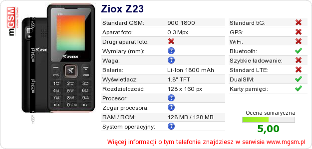 Dane telefonu Ziox Z23