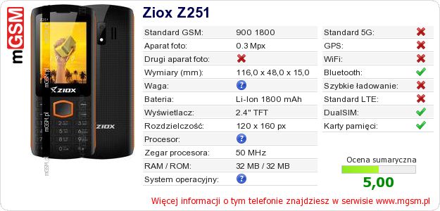Dane telefonu Ziox Z251 Dane telefonu Ziox Z251