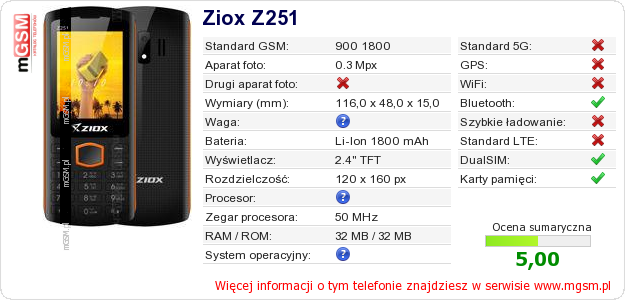 Dane telefonu Ziox Z251