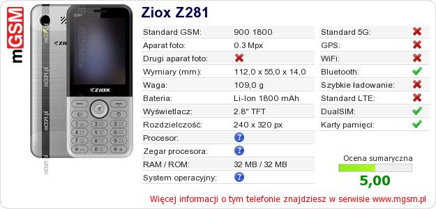 Dane telefonu Ziox Z281 Dane telefonu Ziox Z281