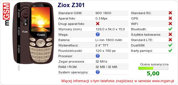 Dane telefonu Ziox Z301 Dane telefonu Ziox Z301