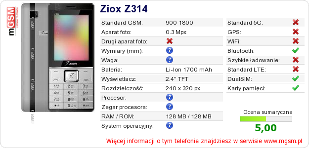 Dane telefonu Ziox Z314