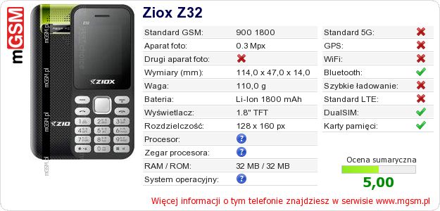 Dane telefonu Ziox Z32