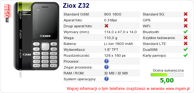 Dane telefonu Ziox Z32