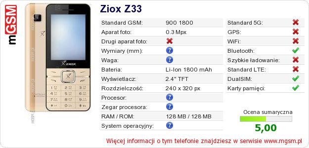 Dane telefonu Ziox Z33