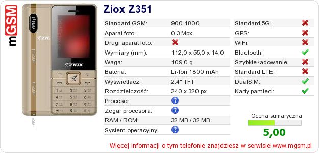 Dane telefonu Ziox Z351
