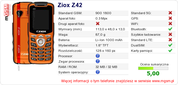 Dane telefonu Ziox Z42