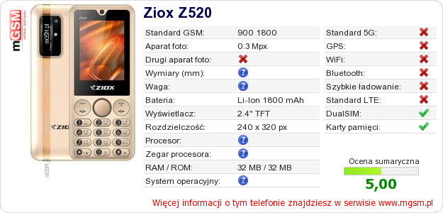 Dane telefonu Ziox Z520