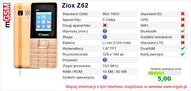 Dane telefonu Ziox Z62
