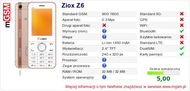 Dane telefonu Ziox Z6