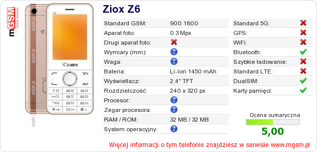 Dane telefonu Ziox Z6