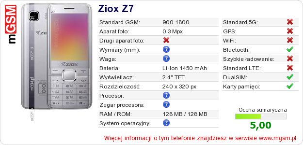 Dane telefonu Ziox Z7 Dane telefonu Ziox Z7