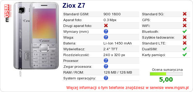 Dane telefonu Ziox Z7