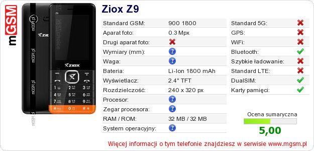 Dane telefonu Ziox Z9