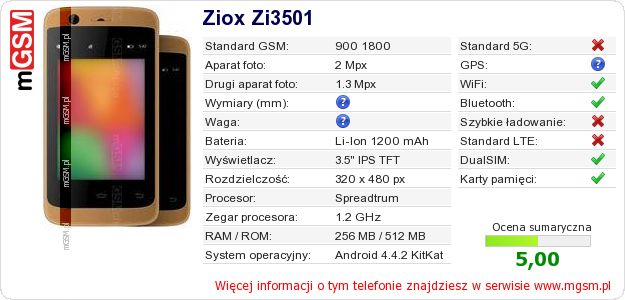 Dane telefonu Ziox Zi3501