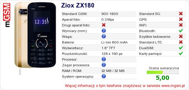 Dane telefonu Ziox ZX180 Dane telefonu Ziox ZX180