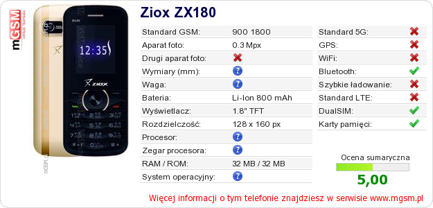 Dane telefonu Ziox ZX180