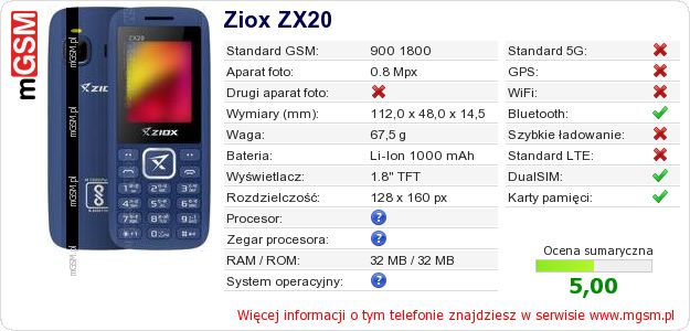 Dane telefonu Ziox ZX20