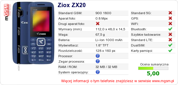 Dane telefonu Ziox ZX20