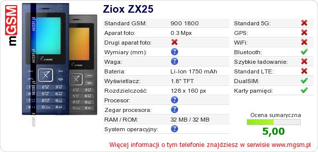 Dane telefonu Ziox ZX25